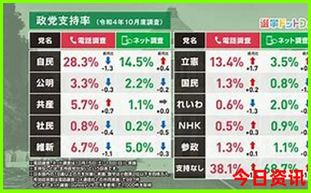 一个星期去哪里旅游比较好